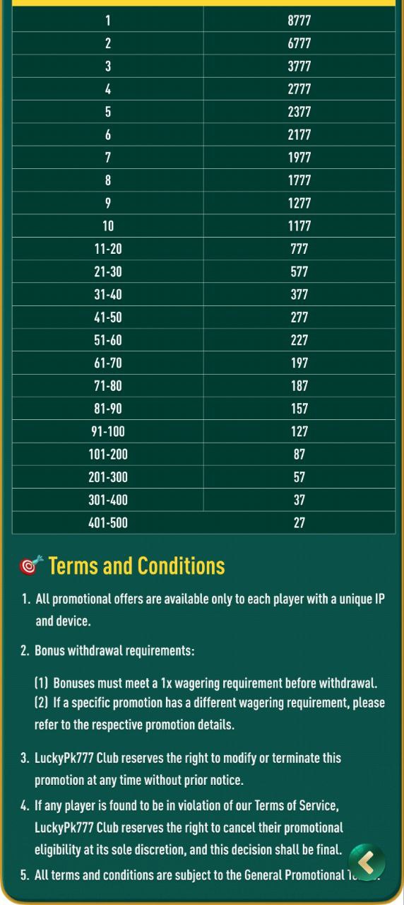 Desert Nights Casino jackpot
